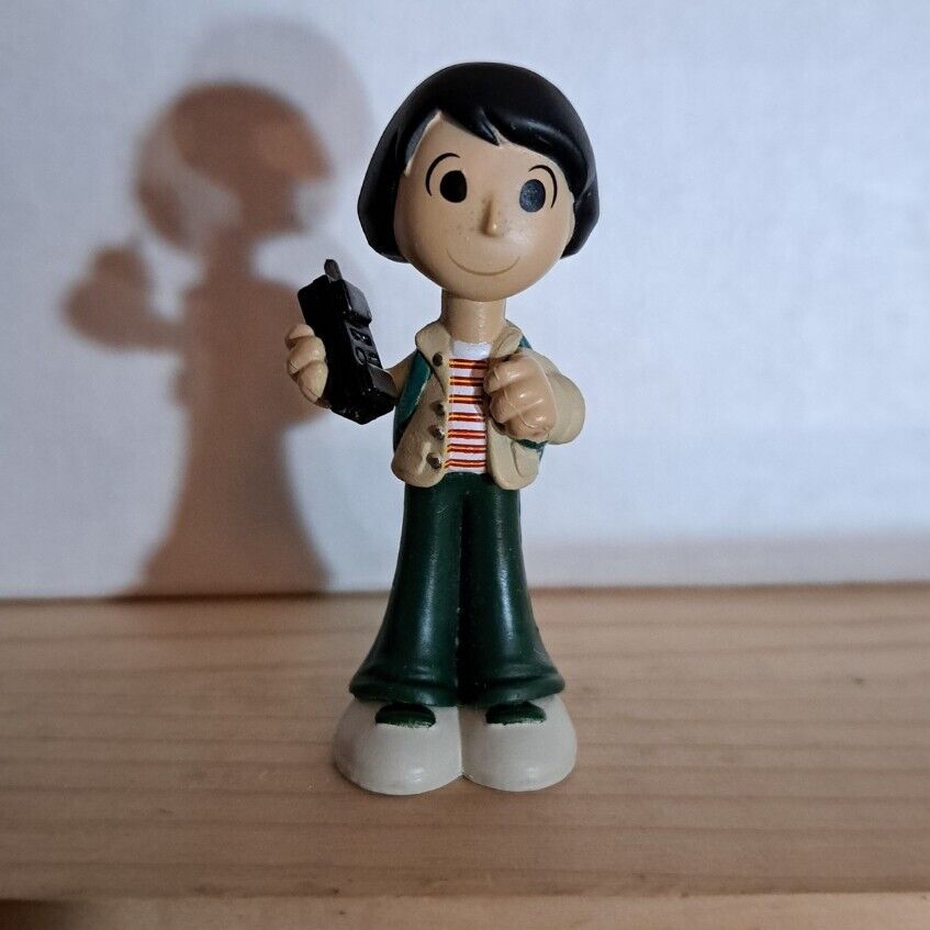 Funko Stranger Things Season 4 Will Byers 1/24 Mystery Mini