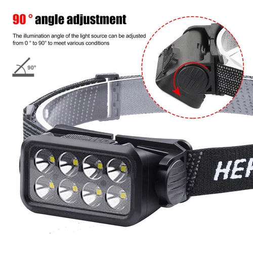 Super Bright COB LED Sensor Headlight USB Rechargeable Waterproof Headlight - Bild 8 von 19