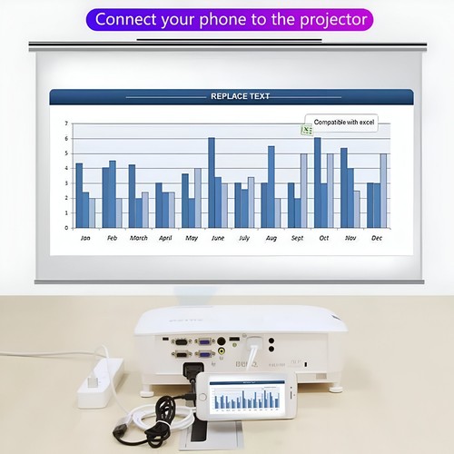 USB 3.0 to HD-MI Adapter Cable Phone to TV/Projector/Monitor for Cell Phones UK - Picture 5 of 12