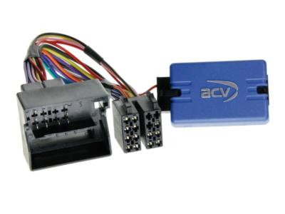 Blaupunkt Autoradio Lenkradadapter BMW 3er E46 5er E39 X5 E53 X3 E83 Z4 40 Pin