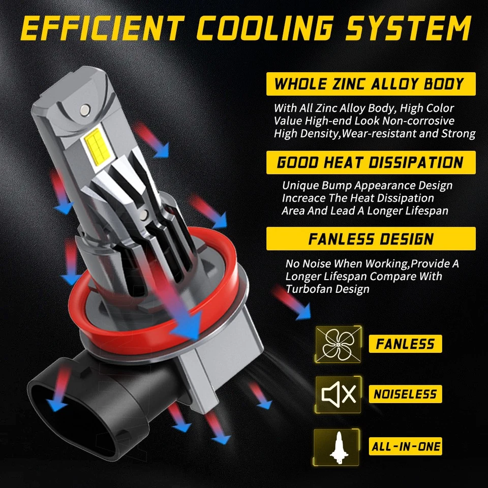 Комплект из 4 комбинированных светодиодных фар дальнего и ближнего света для Nissan Kicks 2017-2023 годов выпуска - Изображение 4 из 4