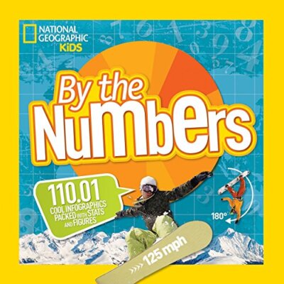 By the Numbers: 110.01 Cool Infographics Packed with Stats and F