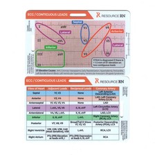 EKG STEMI Analysis Badge Card for Rapid Interpretation   Compatible Both...