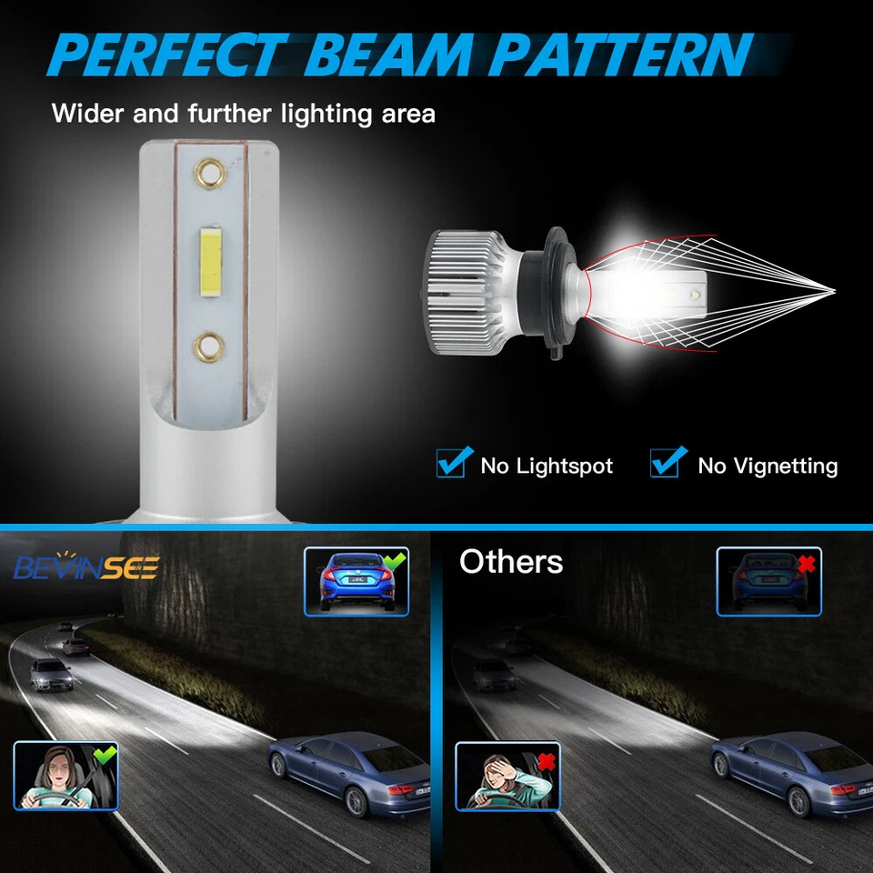 Bevinsee H7 LED Car Headlight Bulbs CanBus Decoder High Low Beam 60W 6000K Set - Image 3 of 4