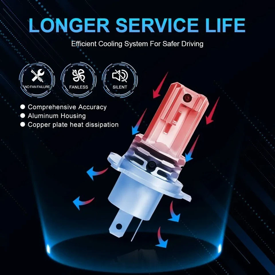 1 xH4 LED Motorcycle Headlight Bulb Replacement Hi / Low Beam 6000K CSP 9003 HB3 - Image 3 of 4