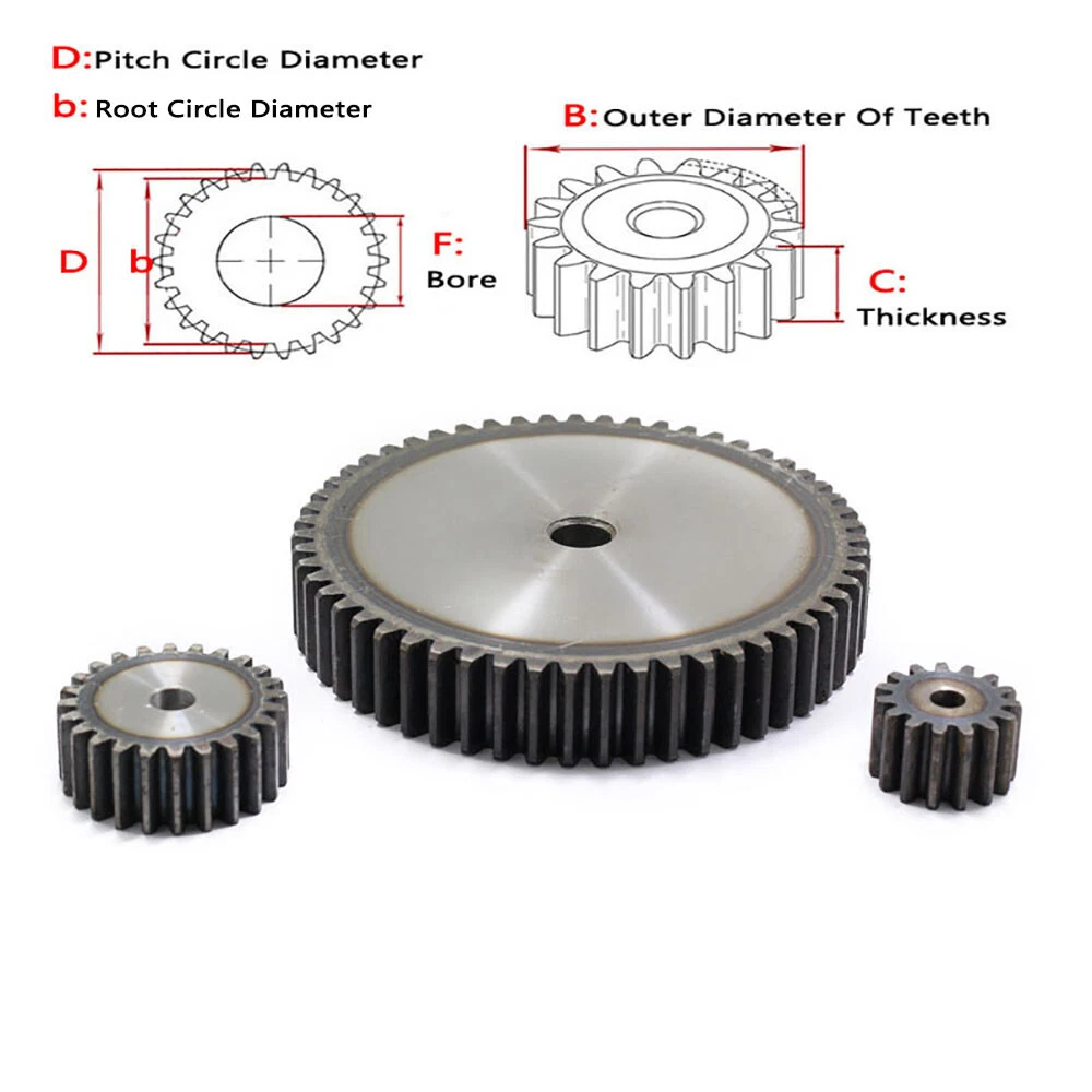 Module 1.0 Gears - 8mm Bore