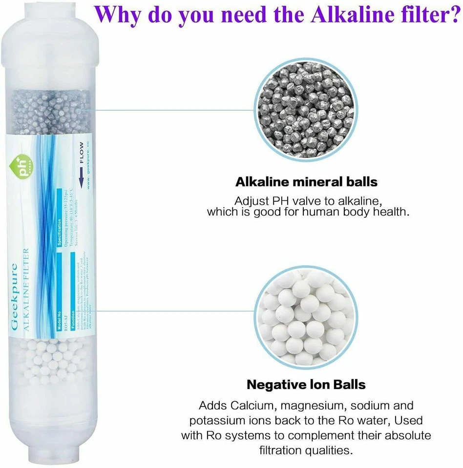10 Inch Inline Alkaline ph+ Water Filter for Reverse Osmosis RO System-1/4” Port - Image 2 of 3