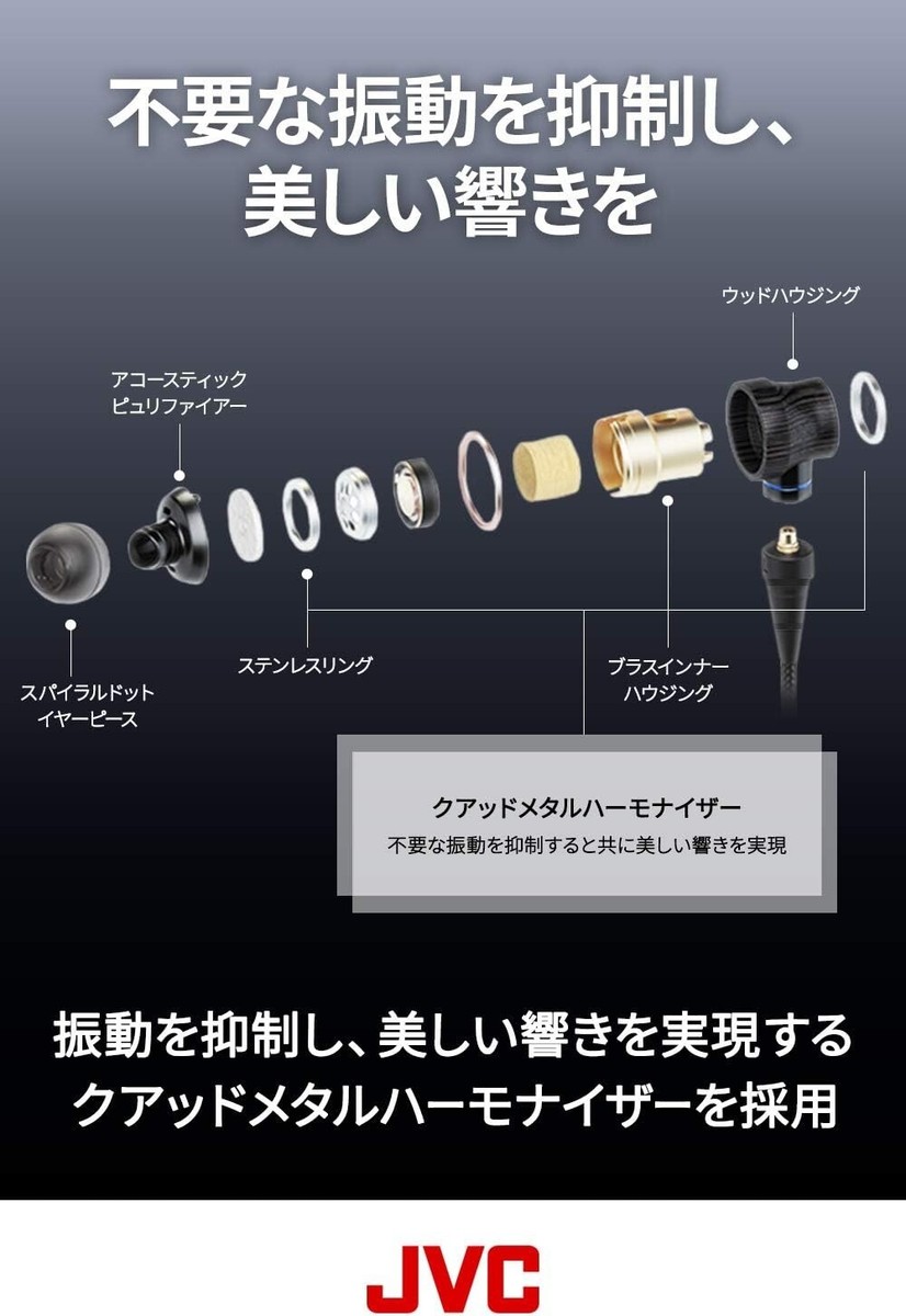 JVC ケンウッド HA FW01　CLASS-S WOODシリーズ イヤホン Amazon.co.jp: JVC HA-FW01 CLASS-S WOODシリーズ カナル型