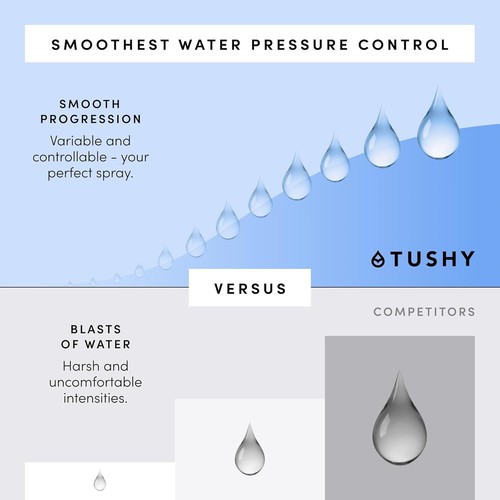 Adjustable Water Pressure Bidet Attachment with Modern Design and Easy Install - Picture 7 of 10