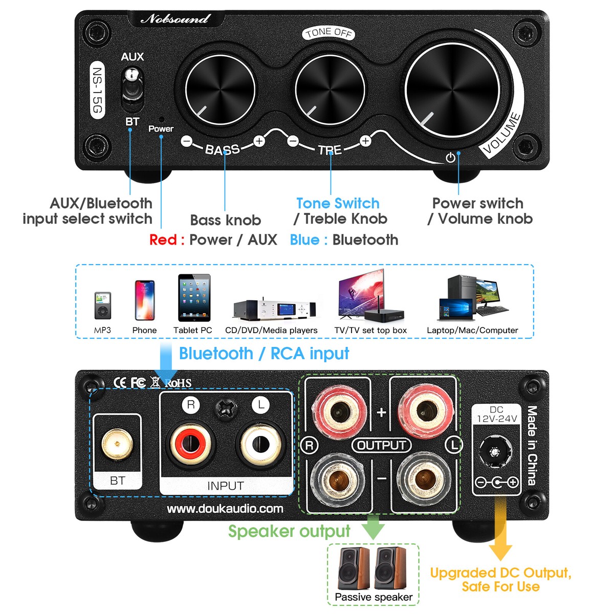 2021 Nobsound Mini TPA3116 Bluetooth 5.0 HiFi amplificatori di potenza