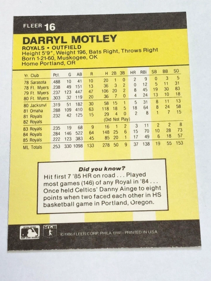 1986 Fleer - Darryl Motley #16 - Image 2 of 2