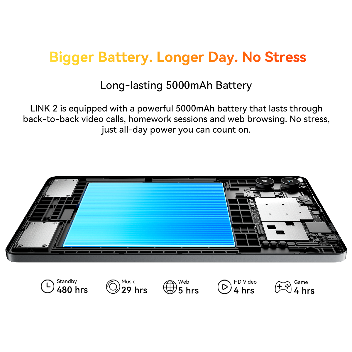 Blackview Link 2 AI Tablet 8.68 Inch Andriod 15 12GB+128GB 5000mAh