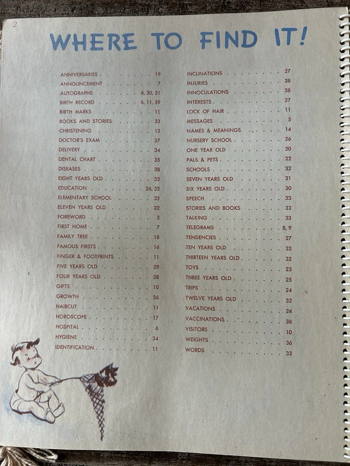 Libro de recuerdos para bebés de colección raro de 1944 de Wm J Scholar Jr dibujos de Mimi Jobe EE. UU. Foto 3 de 4