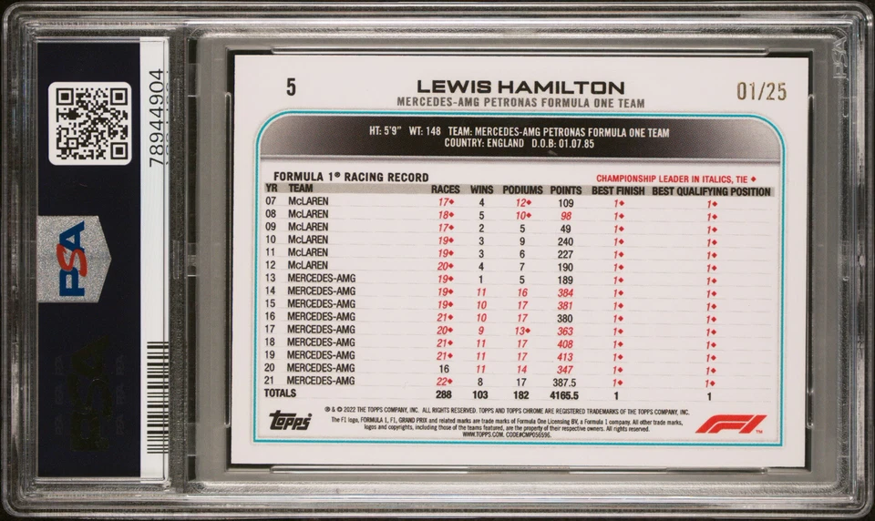 2022 Topps Chrome Formula 1 Lewis Hamilton #5 Orange Wave 01/25 PSA 10 - Image 2 of 2