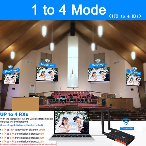 Wireless Wifi HDMI Extender Transmitter Receiver Transceiver DVD Camera PC To TV - Picture 9 of 14