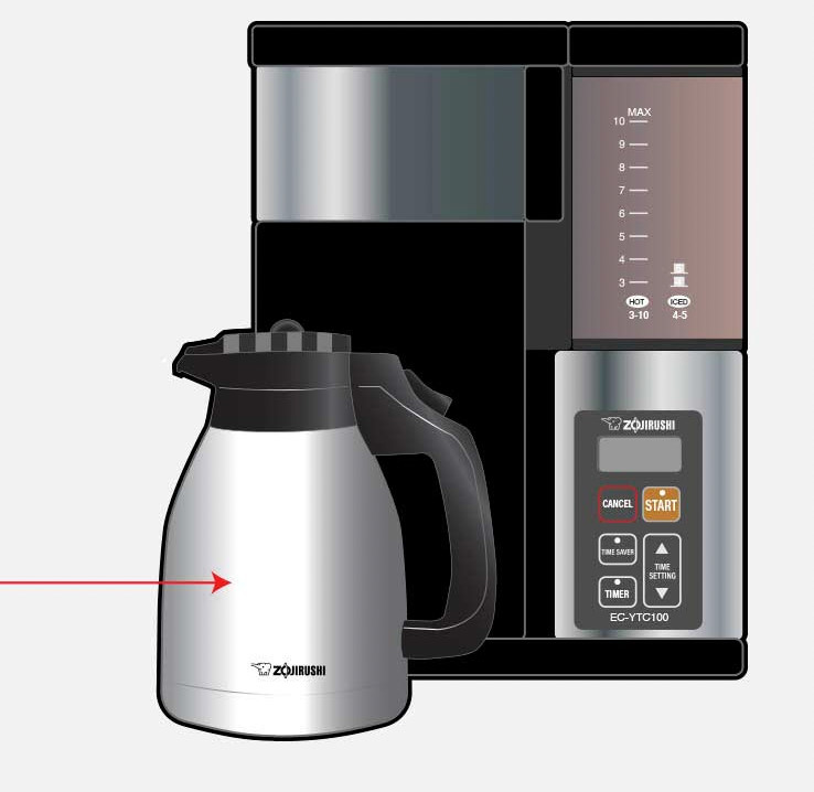 And Thermal Carafe 10cup