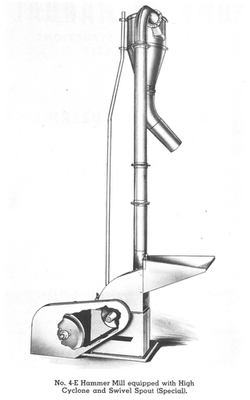 #ad IH International Harvester McCormick 4 E Belt Driven Hammer Mill Farmall Cub $22.00