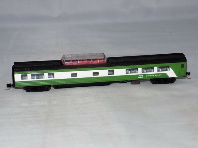 concor n scale