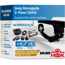 ANHÄNGERKUPPLUNG für Jeep Renegade ab 14 abnehmbar HOOK +7pol E-Satz BRINK