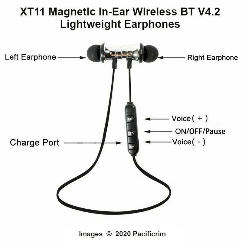 Running Bluetooth Wireless In Ear Neck Earphones Headphones Earbuds Headset - Image 4 of 4