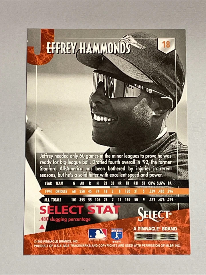 Jeffrey Hammonds 1995 Select Orioles #18   *N170* - Image 2 of 2