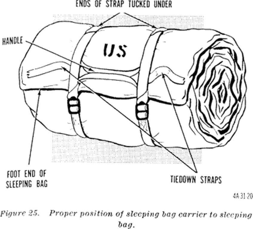 UNISSUED VIETNAM ERA M-1956 SLEEPING BAG CARRIER STRAP ASSEMBLY (1967)