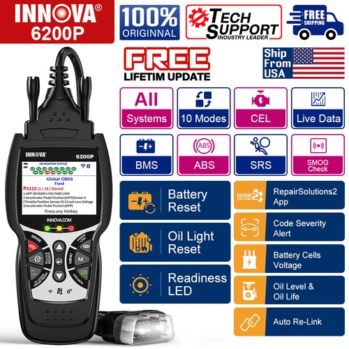 Sitemapcdatahttpsomobeldreferenzcomterrific Innova Abs Scan Tool Gallery