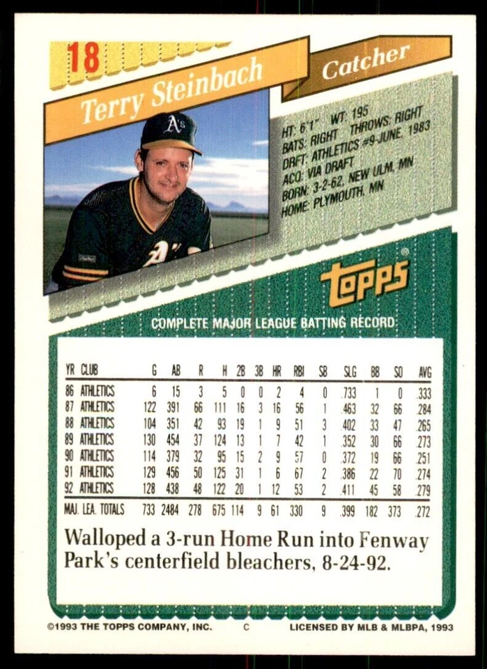 1993 Topps Gold Terry Steinbach Baseball Cards #18 - Image 2 of 2