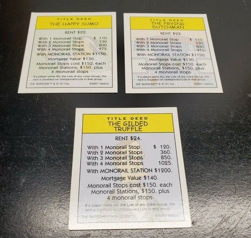 2001 Hasbro Simpsons Monopoly Replacement Parts - Parker Brothers - Picture 52 of 63