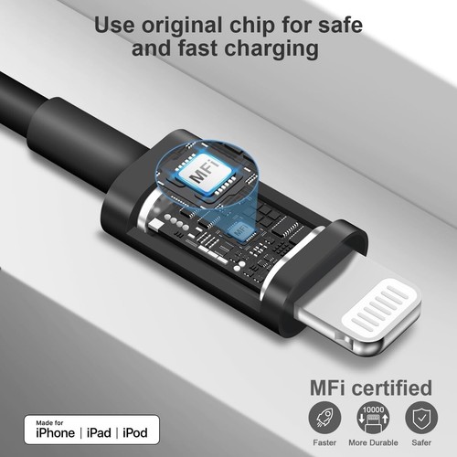 2 Original Carga Rapida USB-C De 20W Cargador Para iPhone 12 11 Pro Max XS X 8 7 - Picture 19 of 24