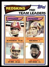 1982 Topps Joe Washington/Mark Murphy/Art Monk/Perry Brooks Washington Redskins