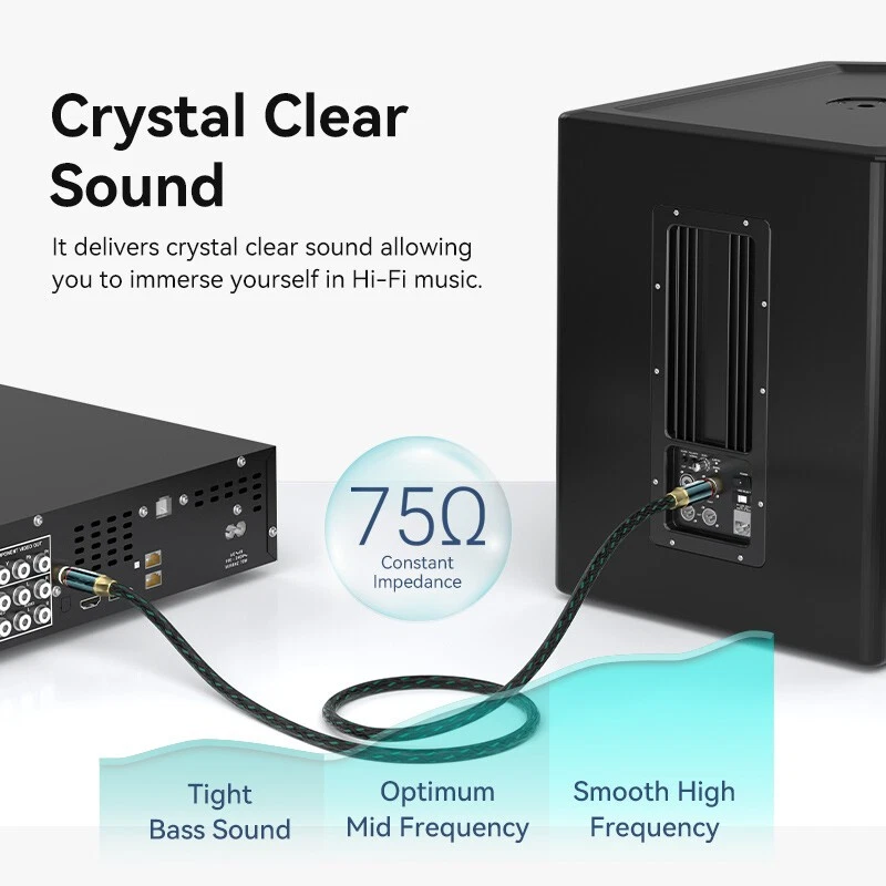 Hi-Fi Coaxial Audio RCA Cable 4N Silver-Plated Cotton Braided Male to Male - Image 4 of 4