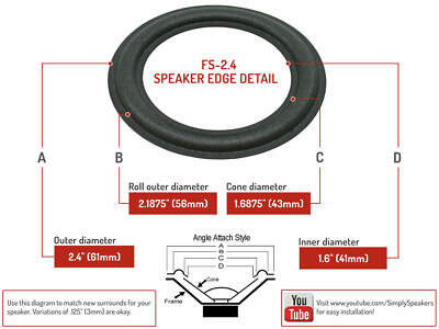 FS-2.4: 2.4'' FOAM SURROUND, 2.4'' OD, 1.6'' ID, GRAY, ANGLE ATTACH