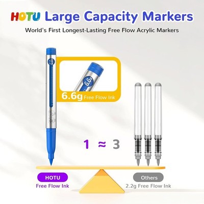 Acrylic Paint Markers Brush Tip, 8 Colors Creative Expert Acrylic Paint Pens ...