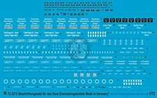 Peddinghaus 1/72 80cm Kanone (E) "Dora" Railway-Gun Markings (Hobby Boss) 2272