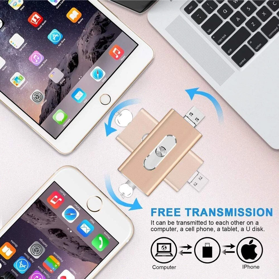 2TB 1TB USB 4 in 1 Flash Drive Memory Stick Type C For iPhone iPad Android Phone - Image 4 of 4