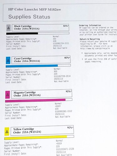 HP Color LaserJet Pro MFP M182nw Wireless Page Count 438 Only - Picture 14 of 17