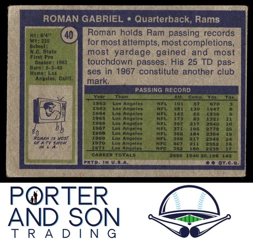 Roman Gabriel 1972 Topps #40 Los Angeles Rams - Picture 2 of 2