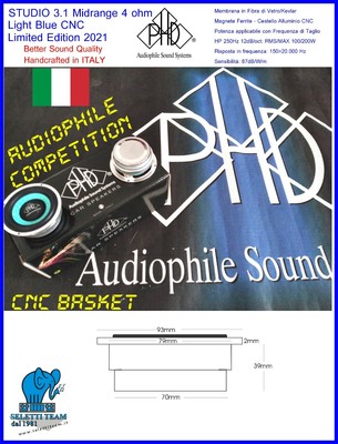 PHDスピーカーoriginal どぎつかっ italy