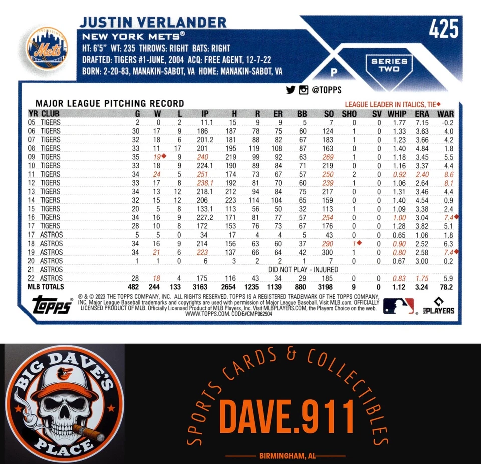 Justin Verlander 2023 Topps New York Mets #NYM-16 New York Mets - Image 2 of 2