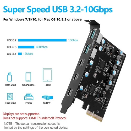PCIe to Expansion Card 20 Gbps Bandwidth 5 Ports( 2*USB-A 3*USB-C) For Mac - Picture 7 of 13