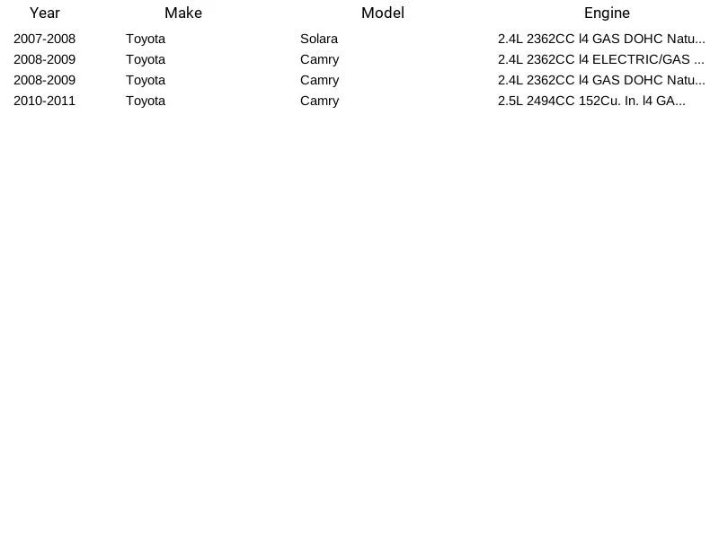 Herko Fuel Pump Module 400GE for Toyota Solara Camry 2.4L 2.5L 2007-2011 Foto 4 de 4