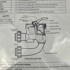 Replacement Part for Hayward SPX0710X32 Side Mount Filter Control Valve
