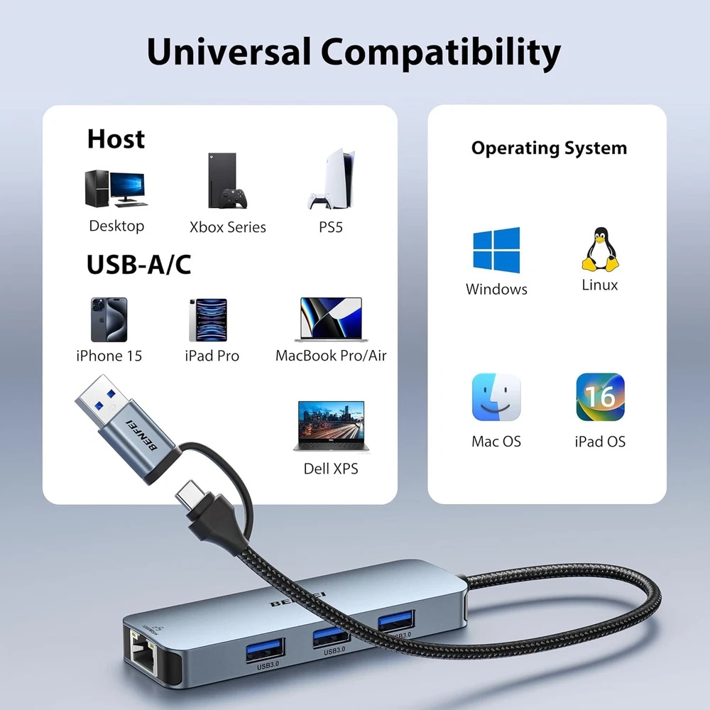 Benfei 5-in-1 USB C Hub with 3 USB 3.0 Ports and Gigabit Ethernet