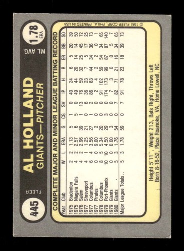 1981 Fleer 445 Al Holland autografo firmato ASC BXCP58 - Foto 2 di 2