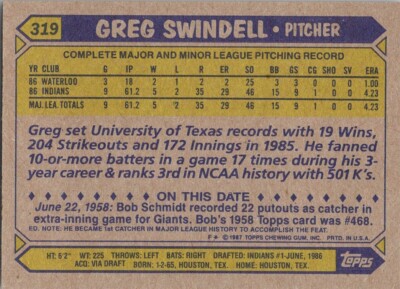 Greg Swindell RC #319 1987 Topps Baseball Card Cleveland Indians