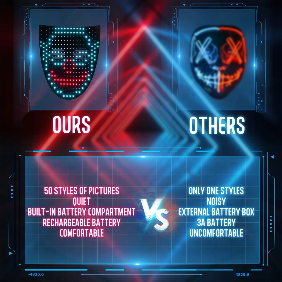 Máscara LED/Mascarilla LED Halloween con Sensor de Gestos, Máscara Iluminada 1-3 piezas Foto 2 de 4