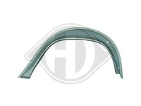 Innenradlauf Links FüR Mercedes W201 1982-1993