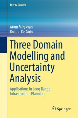 Three Domain Modelling and Uncertainty Analysis Atom Mirakyan
