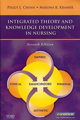 Integrated Theory and Knowledge Dev..., Kramer APRN  Ph